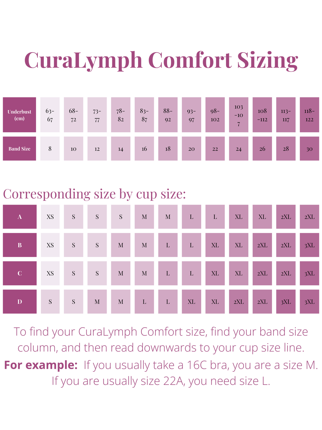 Amoena Liane Lymphoedema Top - Black - Erilan