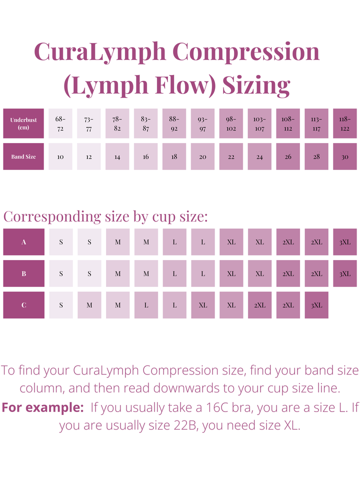 Amoena Lymph Flow Long Front Closure Soft Bra - White - Erilan